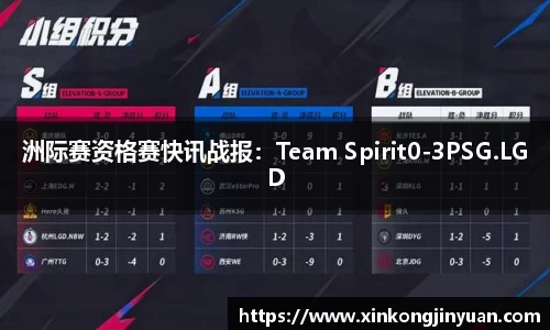 洲际赛资格赛快讯战报：Team Spirit0-3PSG.LGD